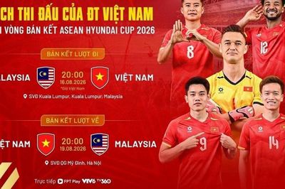 Bán kết ASEAN Cup 2026: Tuyển Việt Nam cảnh giác 'vận đen' trong lịch sử đối đầu với Malaysia