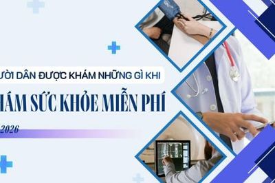 Người dân được kiểm tra những gì khi khám sức khỏe miễn phí?