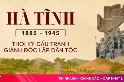 [Motion Graphic] Hà Tĩnh giai đoạn 1885 - 1945: Thời kỳ đấu tranh giành độc lập dân tộc