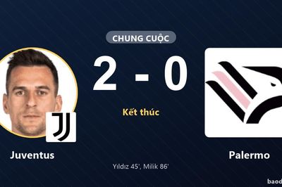 Quật ngã Palermo 2-0, Juventus khẳng định sức mạnh trên sân Optus Stadium
