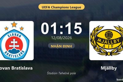 Nhận định Slovan Bratislava vs Mjällby: đội hình dự kiến