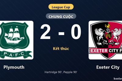 Thống kê trận đấu Plymouth 2-0 Exeter City: A. Pepple tỏa sáng, Plymouth giành chiến thắng, đi tiếp
