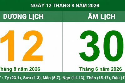 Lịch âm dương ngày 12/8/2026: Thông tin chi tiết về giờ hoàng đạo và hướng xuất hành