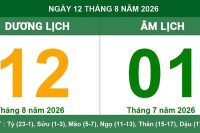 Lịch âm dương ngày 12/8/2026: Thông tin chi tiết về giờ hoàng đạo và hướng xuất hành