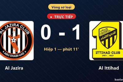 TRỰC TIẾPTrực tiếp Al Jazira vs Al Ittihad: Al Ittihad mở tỷ số