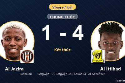 Thắng đậm Al Jazira 4-1, Al Ittihad thẳng tiến, đội chủ nhà dừng bước từ vòng sơ loại