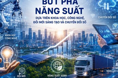 Bứt phá năng suất dựa trên khoa học, công nghệ, đổi mới sáng tạo và chuyển đổi số