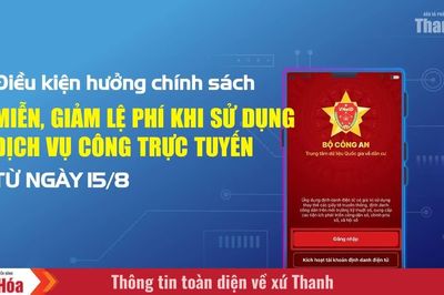 Điều kiện hưởng chính sách miễn, giảm lệ phí khi sử dụng dịch vụ công trực tuyến từ ngày 15/8
