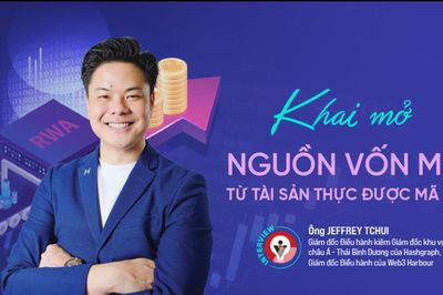 Khai mở nguồn vốn mới từ tài sản thực được mã hóa