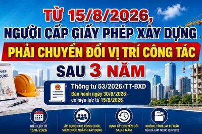 Từ 15/8/2026, người cấp giấy phép xây dựng phải chuyển đổi vị trí công tác sau 3 năm