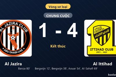 Thống kê trận đấu Al Jazira 1-4 Al Ittihad: Marwan Al-Sahafi tỏa sáng, Al Ittihad giành chiến thắng, đi tiếp