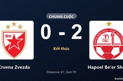 Thống kê trận đấu Crvena Zvezda 0-2 Hapoel Be'er Sheva: Javon East tỏa sáng, Hapoel Be'er Sheva giành trọn 3 điểm