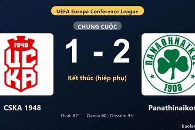 Thống kê trận đấu CSKA 1948 1-2 Panathinaikos: C. Dessers tỏa sáng, Panathinaikos giành trọn 3 điểm