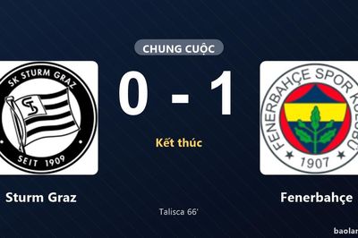 Thống kê trận đấu Sturm Graz 0-1 Fenerbahçe: Talisca tỏa sáng, Fenerbahçe giành trọn 3 điểm