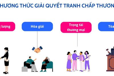 Vì sao phương thức thương lượng trong giải quyết tranh chấp được pháp luật khuyến khích?