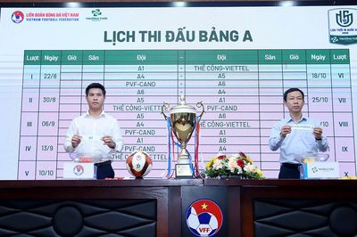 Lần đầu tiên tổ chức giải bóng đá lứa tuổi 16 quốc gia 2026