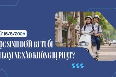 Từ 15/8, học sinh dưới 18 tuổi đi loại xe nào không bị phạt?