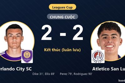 Atletico San Luis gỡ hòa kịch tính, Orlando City SC vẫn thắng trên chấm luân lưu