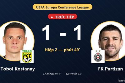 TRỰC TIẾPTrực tiếp FK Tobol Kostanay vs FK Partizan: FK Partizan gỡ hòa 1-1