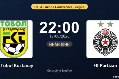 Nhận định FK Tobol Kostanay vs FK Partizan: đội hình dự kiến