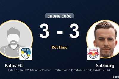 Rượt đuổi 6 bàn kịch tính, Pafos FC chia điểm Salzburg tại Alphamega Stadium