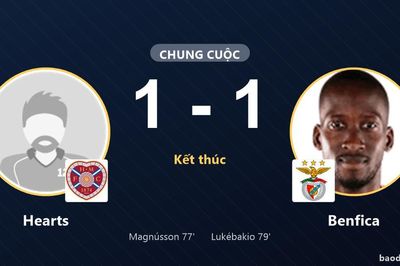 Hearts chia điểm Benfica 1-1 sau màn rượt đuổi bàn thắng chớp nhoáng