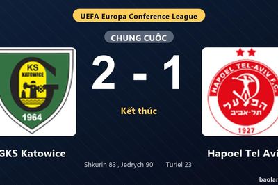 Thống kê trận đấu GKS Katowice 2-1 Hapoel Tel Aviv: GKS Katowice ngược dòng ngoạn mục