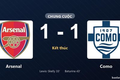 Thống kê trận đấu Arsenal 1-1 Como: Hai đội chia điểm