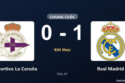 Thống kê trận đấu Deportivo La Coruña 0-1 Real Madrid: Brahim Díaz tỏa sáng, Real Madrid giành trọn 3 điểm