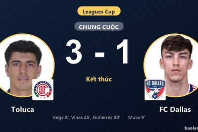 FC Dallas rượt đuổi bất thành, Toluca giành chiến thắng 3-1 tại Leagues Cup