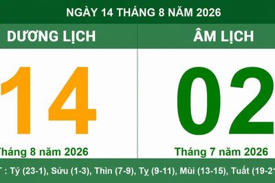 Lịch âm dương ngày 14/08/2026: Chi tiết giờ hoàng đạo, tuổi hợp xung và hướng xuất hành
