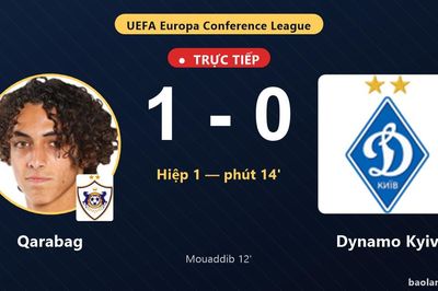 TRỰC TIẾPTrực tiếp Qarabag vs Dynamo Kyiv: Qarabag mở tỷ số