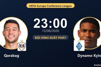 TRỰC TIẾPTrực tiếp Qarabag vs Dynamo Kyiv: Đội hình xuất phát