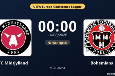 Nhận định FC Midtjylland vs Bohemians: đội hình dự kiến