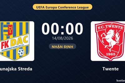 Nhận định Dunajska Streda vs Twente: đội hình dự kiến