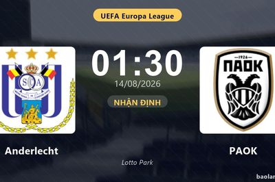 Nhận định Anderlecht vs PAOK: đội hình dự kiến