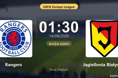 Nhận định Rangers vs Jagiellonia Białystok: đội hình dự kiến