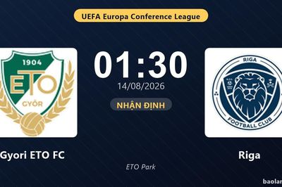 Nhận định Gyori ETO FC vs Riga: đội hình dự kiến