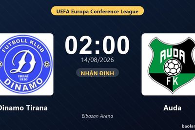 Nhận định Dinamo Tirana vs Auda: đội hình dự kiến
