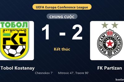 Thống kê trận đấu FK Tobol Kostanay 1-2 FK Partizan: FK Partizan ngược dòng ngoạn mục