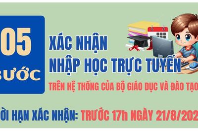 5 bước xác nhận nhập học trực tuyến trên hệ thống của Bộ Giáo dục và Đào tạo