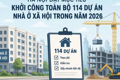 Hà Nội đặt mục tiêu khởi công toàn bộ 114 dự án nhà ở xã hội trong năm 2026