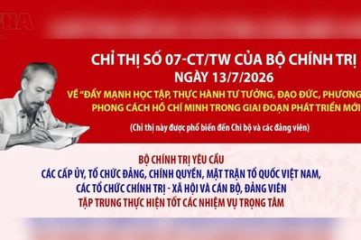 Học Bác mỗi ngày: Học tập và thực hành theo Bác là nhiệm vụ trọng yếu, thường xuyên