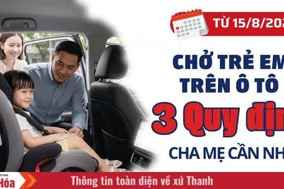 Từ 15/8: Chở trẻ em trên ô tô, cha mẹ cần nhớ 3 quy định