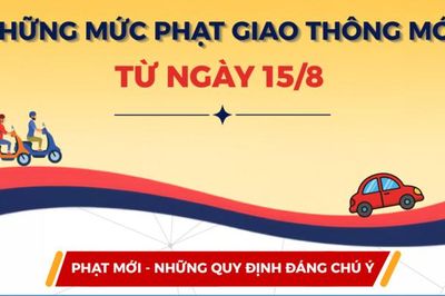 Những mức phạt giao thông mới từ ngày 15/8