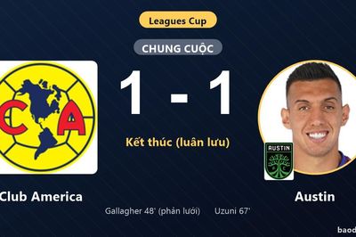 Bị Club America dẫn trước, Austin ngược dòng đánh bại đối thủ trên chấm luân lưu