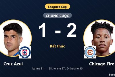 Dithejane lập cú đúp phút 90, Chicago Fire đánh bại Cruz Azul tại Leagues Cup