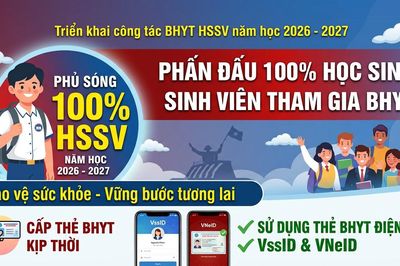 Phấn đấu 100% học sinh, sinh viên tham gia bảo hiểm y tế