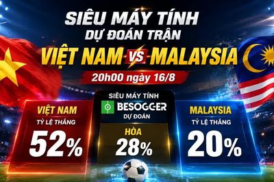 Siêu máy tính dự đoán trận Việt Nam vs Malaysia 20h00 ngày 16/8
