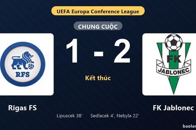 Thống kê trận đấu Rīgas FS 1-2 FK Jablonec: S. Nebyla tỏa sáng, FK Jablonec giành trọn 3 điểm